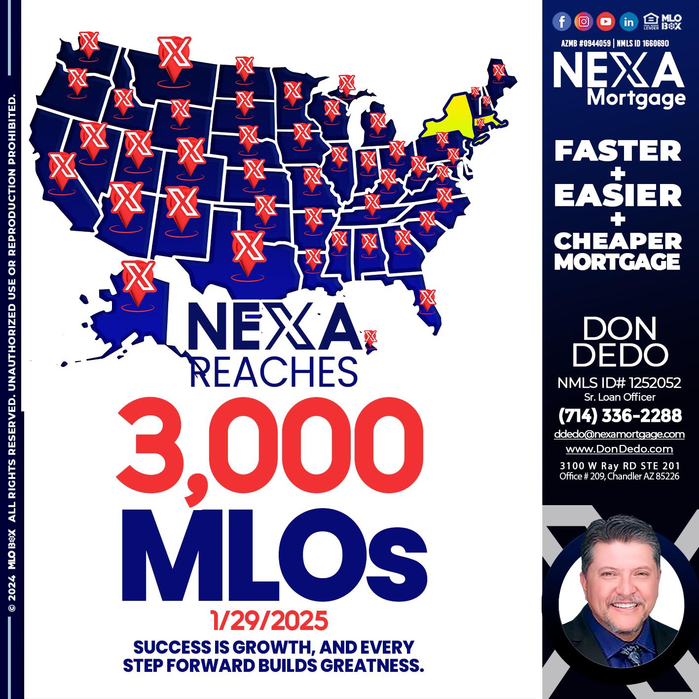 3,000 MLOs - Don Dedo -Mortgage Loan Originator
