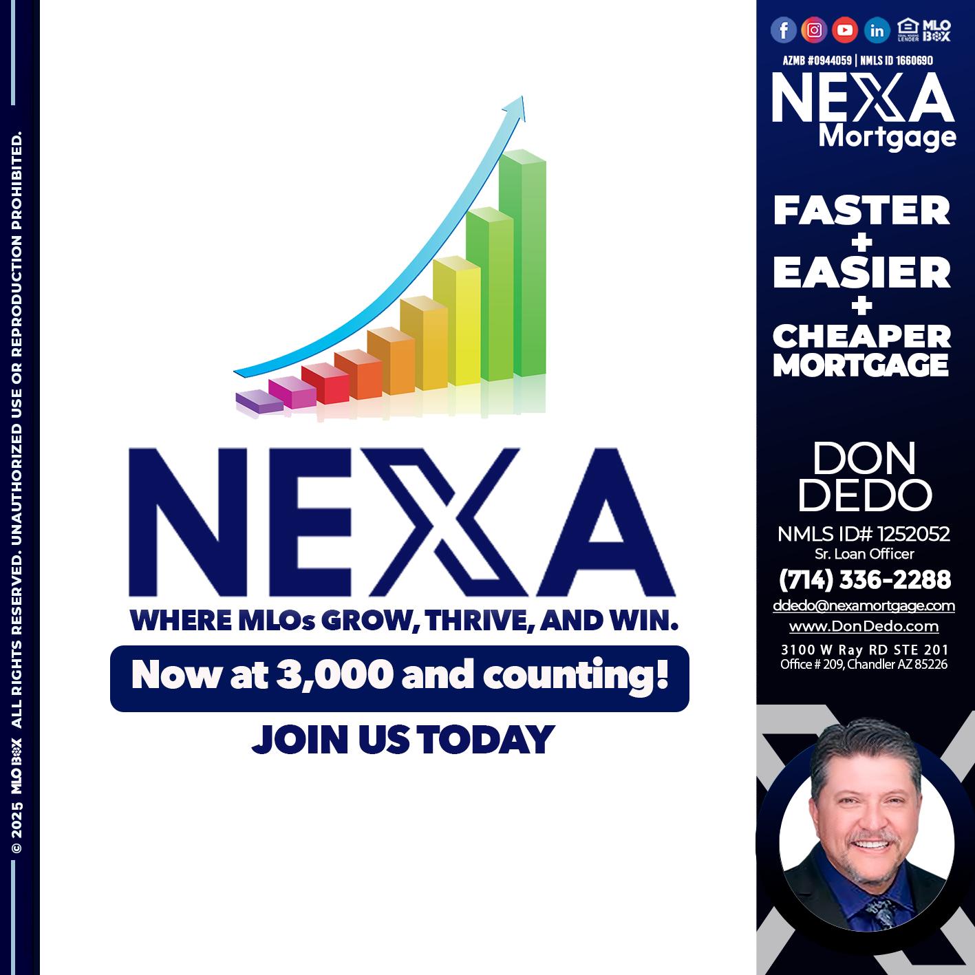 3,000 MLOs - Don Dedo -Mortgage Loan Originator