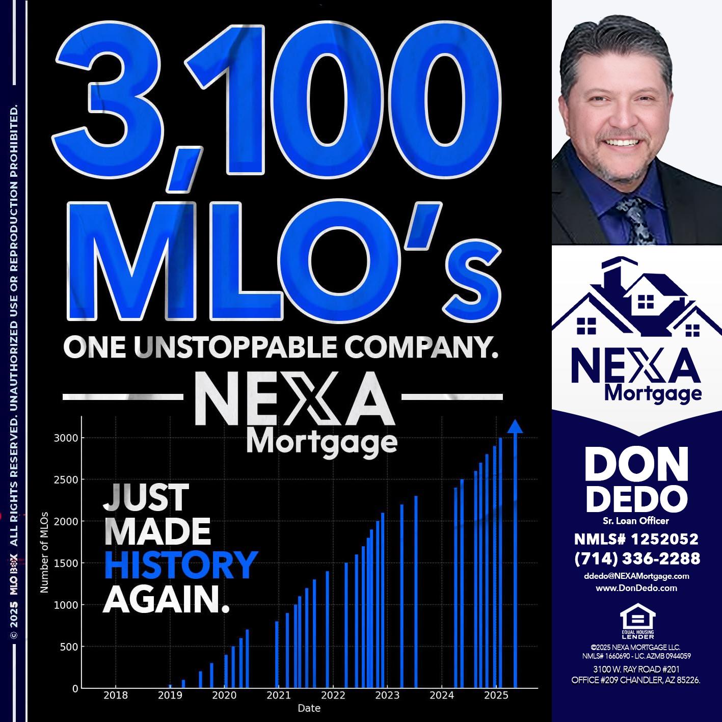 3,100 MLO´s - Don Dedo -Mortgage Loan Originator