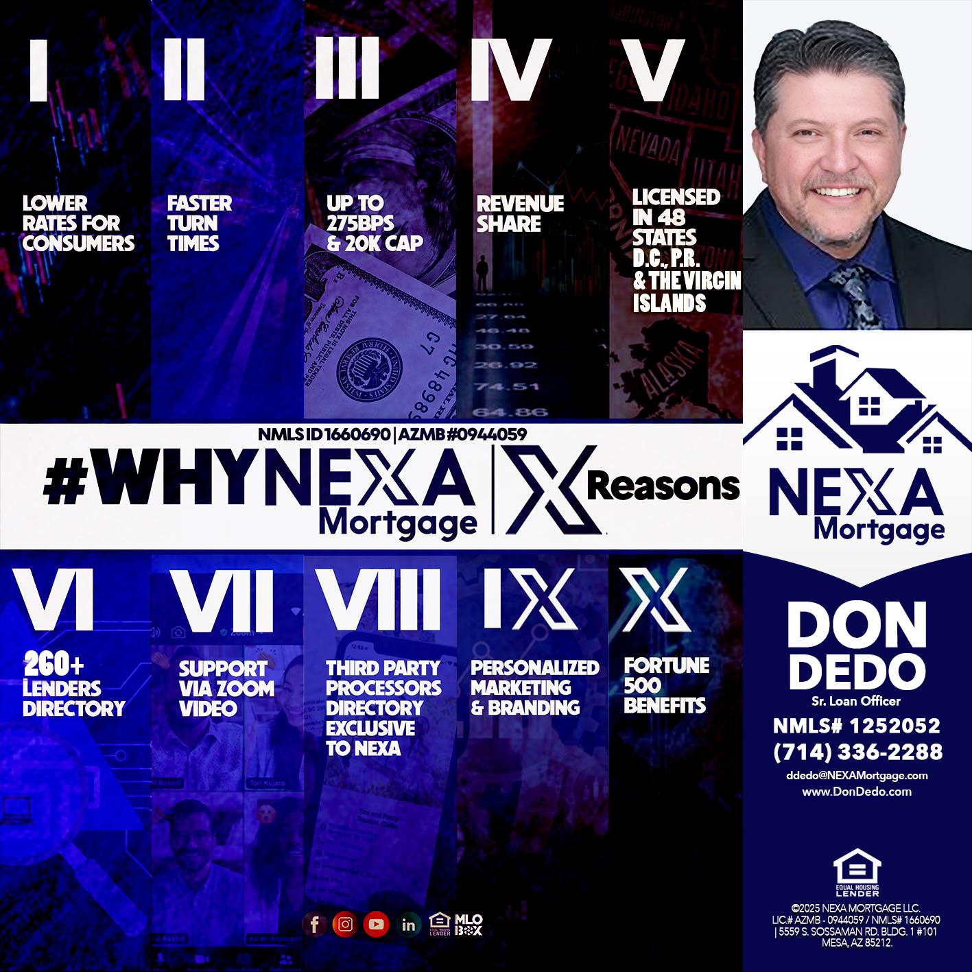 WHYNEXA TOP X - Don Dedo -Mortgage Loan Originator