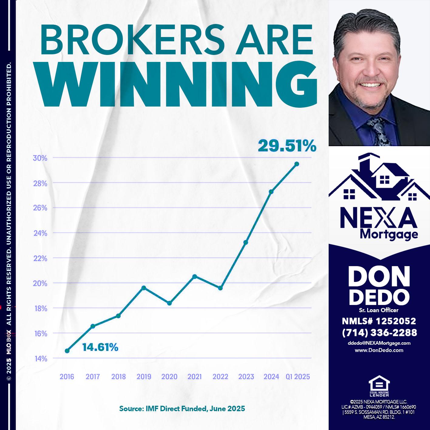 BROKERS ARE WINNING - Don Dedo -Mortgage Loan Originator