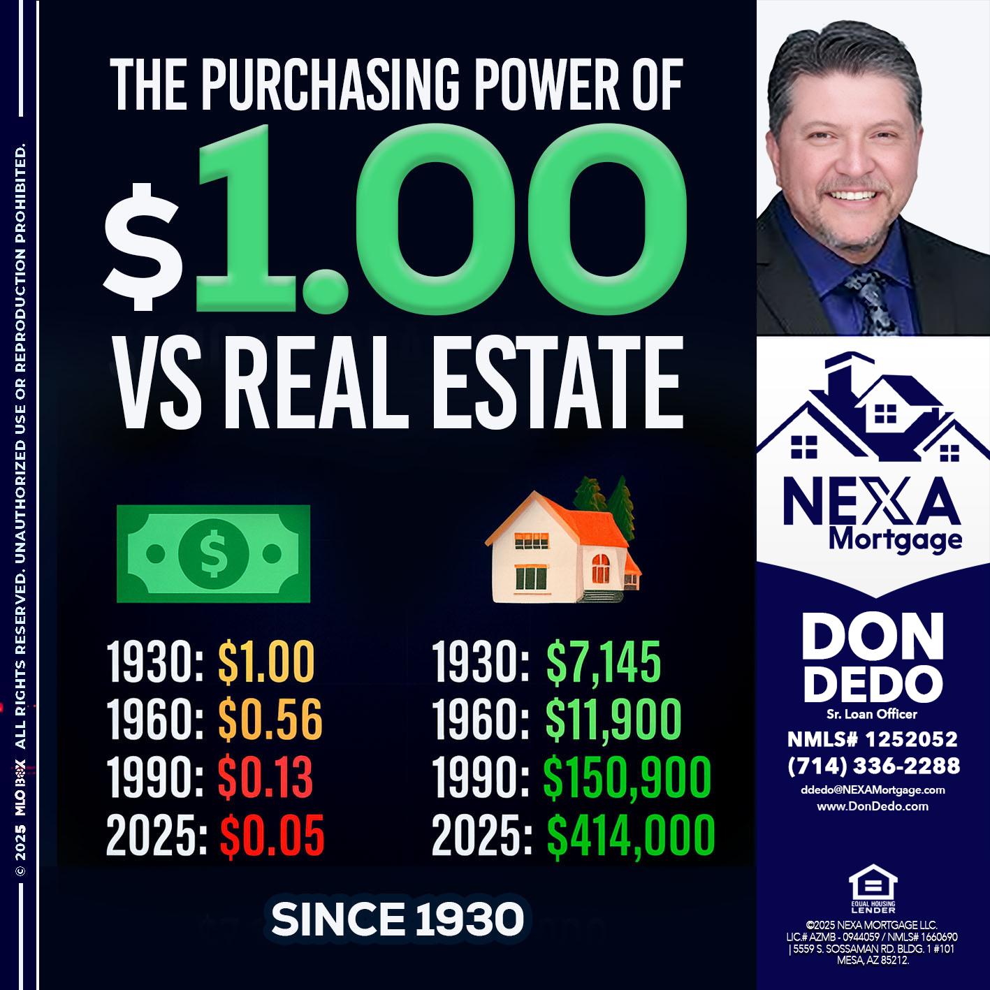 THE PURCHASING - Don Dedo -Mortgage Loan Originator