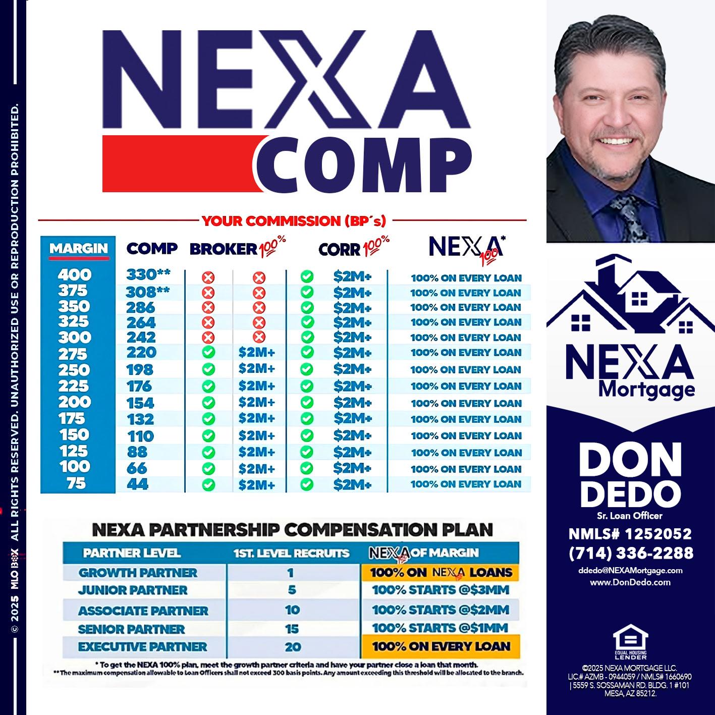 NEXA COMP - Don Dedo -Mortgage Loan Originator