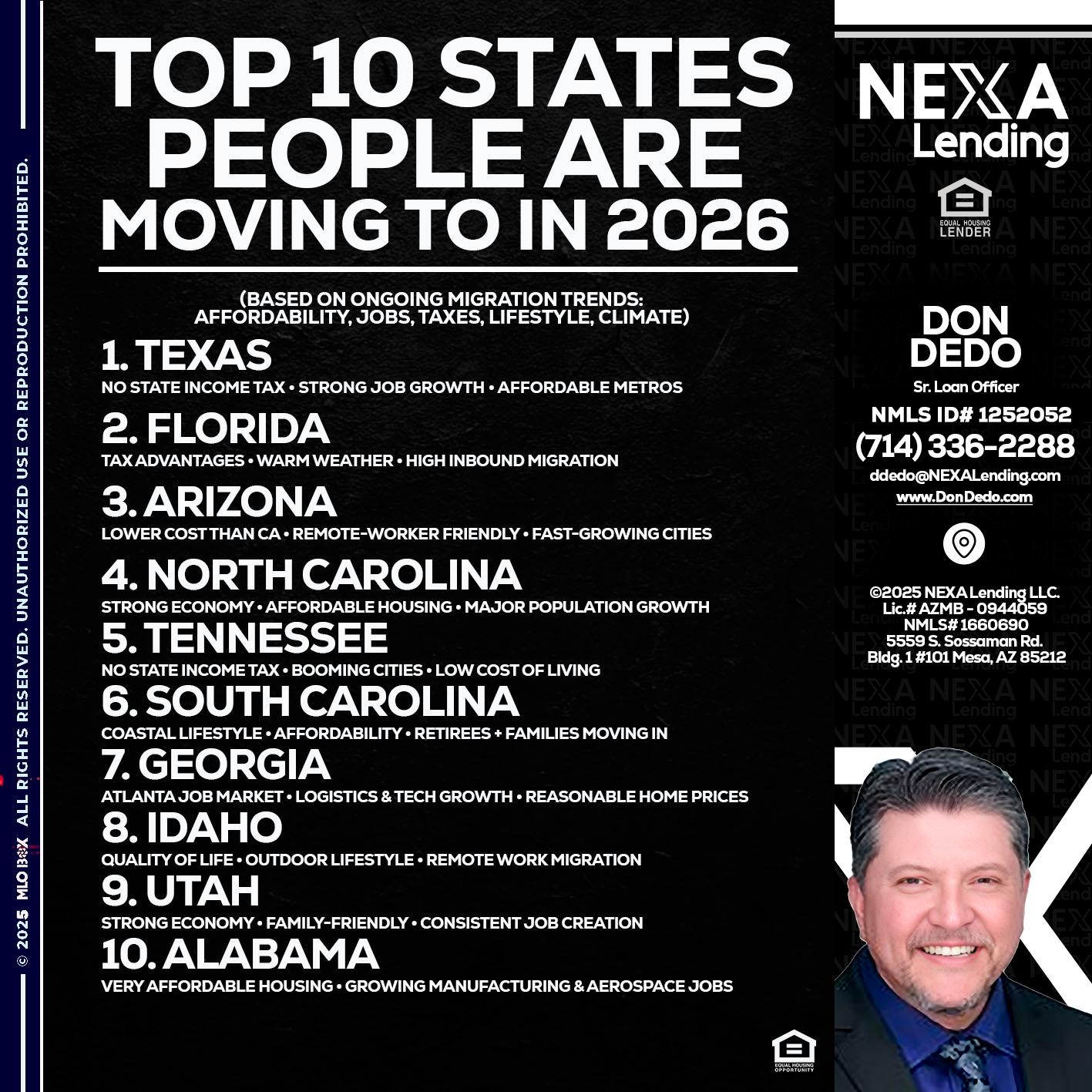 top 10 - Don Dedo -Mortgage Loan Originator