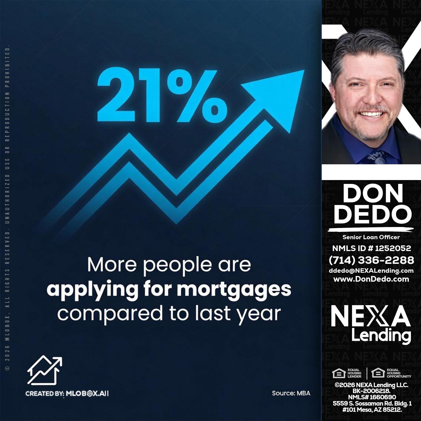 21% - Don Dedo -Mortgage Loan Originator